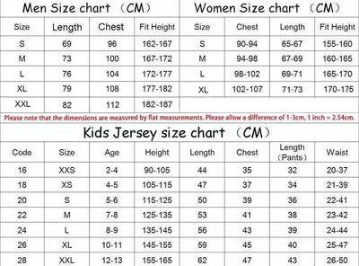 Manchester City Kids Home Kit 2024/2025 – Voor de Jonge City-Fans!