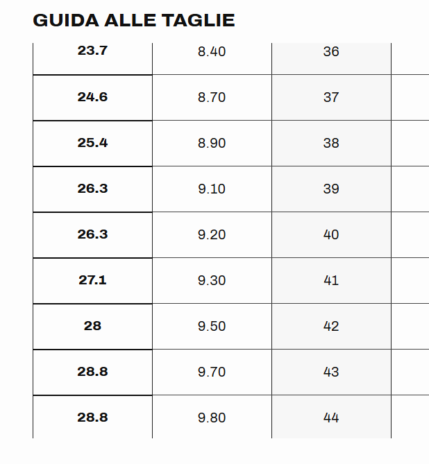 Dr. Martens 1460 Lace Up Boots - Smooth Leather Black