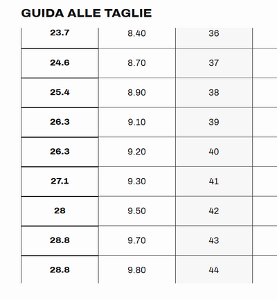 Dr. Martens 1460 Lace Up Boots - Smooth Leather Black